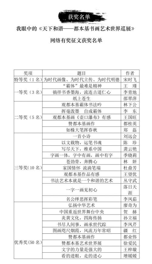 关于我眼中的《天下和谐——都本基书画艺术世界 巡展》网络有奖征文评选公告