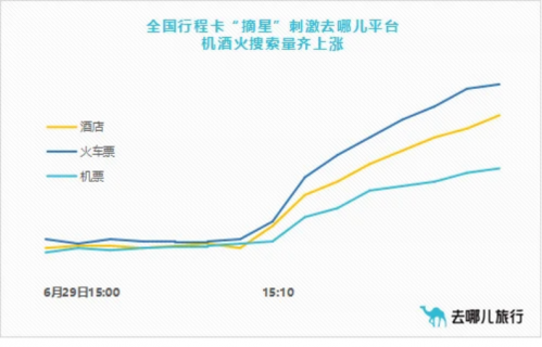 微信图片_20220728162818